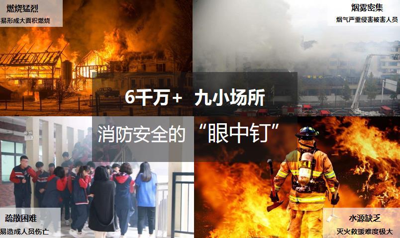 智慧消防 收割千亿蓝海市场