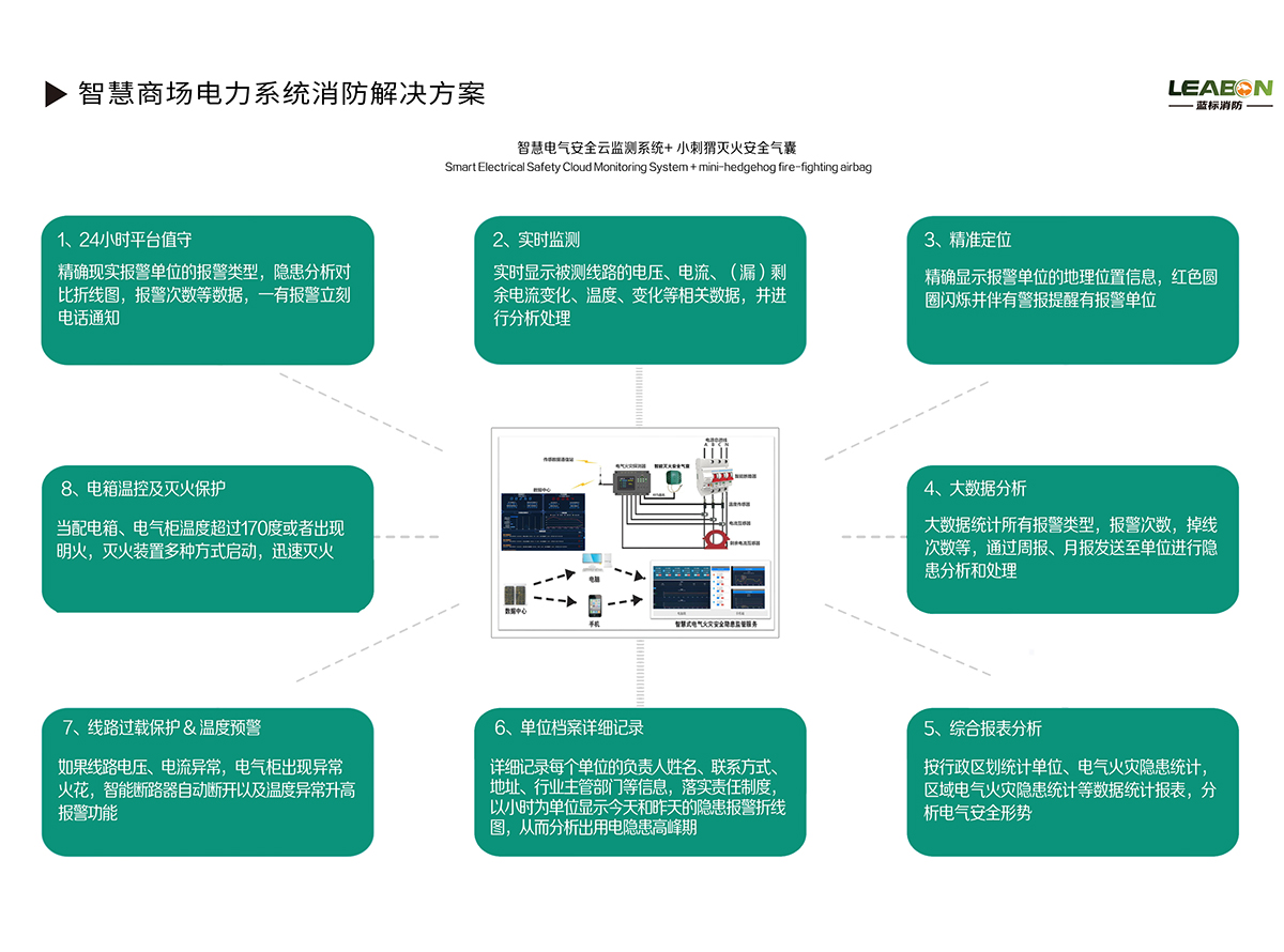 gai方案图.jpg